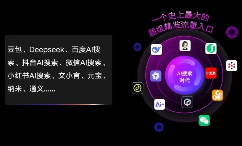 陈巴尔虎旗AI智能推广新玩法，抢占搜索时代免费精准客源