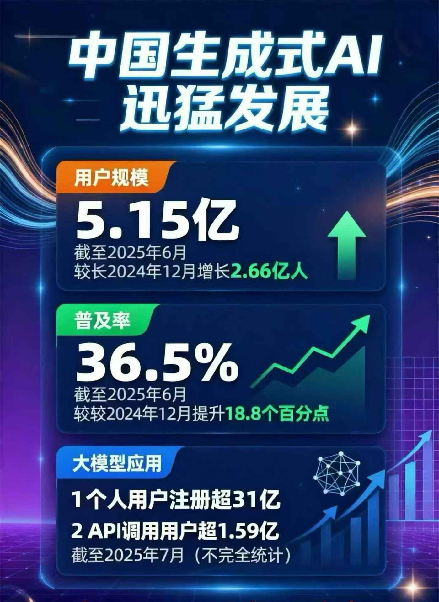 陈巴尔虎旗豆包GEO优化是什么？内容创作核心逻辑解析
