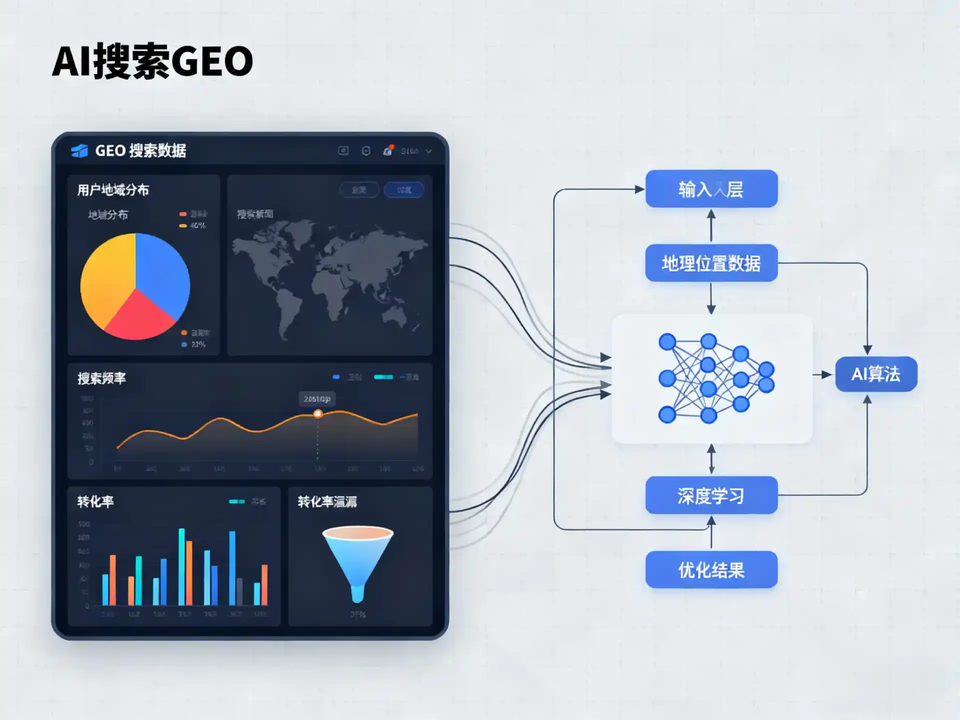 陈巴尔虎旗GEO优化服务商该如何筛选？生成式引擎优化行业实践观察